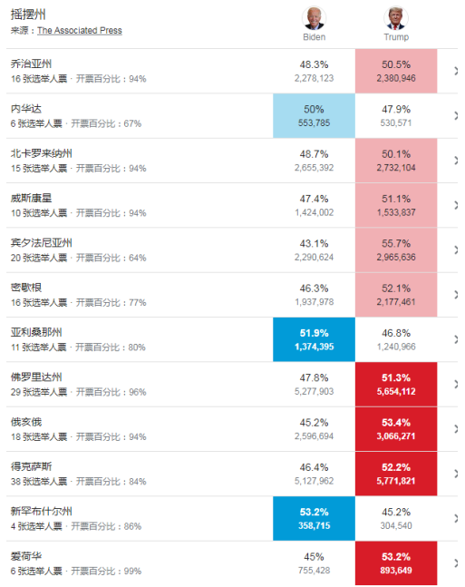 两个风险解除，A股第四季度行情要开启了？