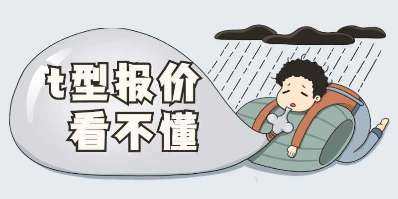 期权t型报价怎么看？